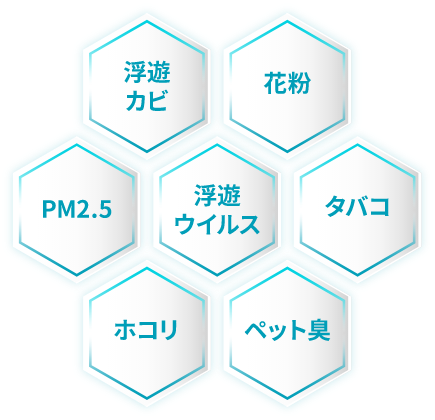 高性能フィルターが大活躍