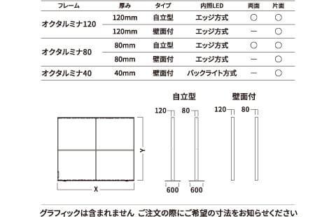 オクタルミナ 120・80・40 サイズ